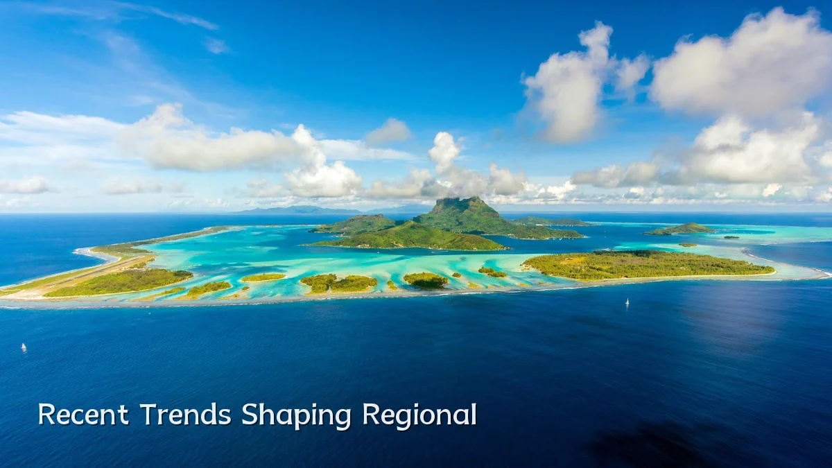 Recent Trends Shaping Regional